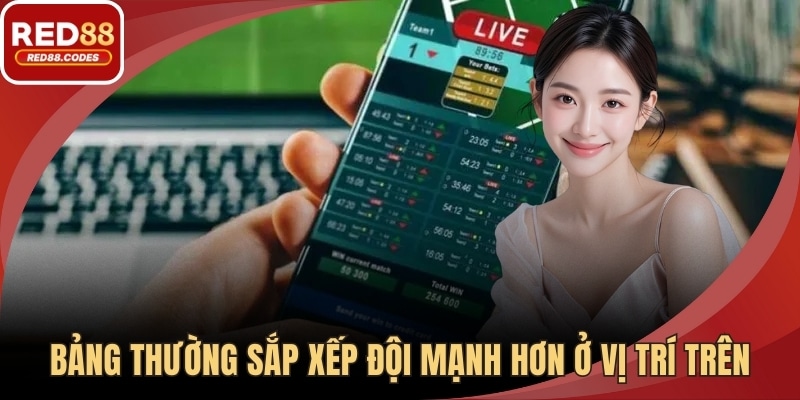 Bảng thường sắp xếp đội mạnh hơn ở vị trí trên